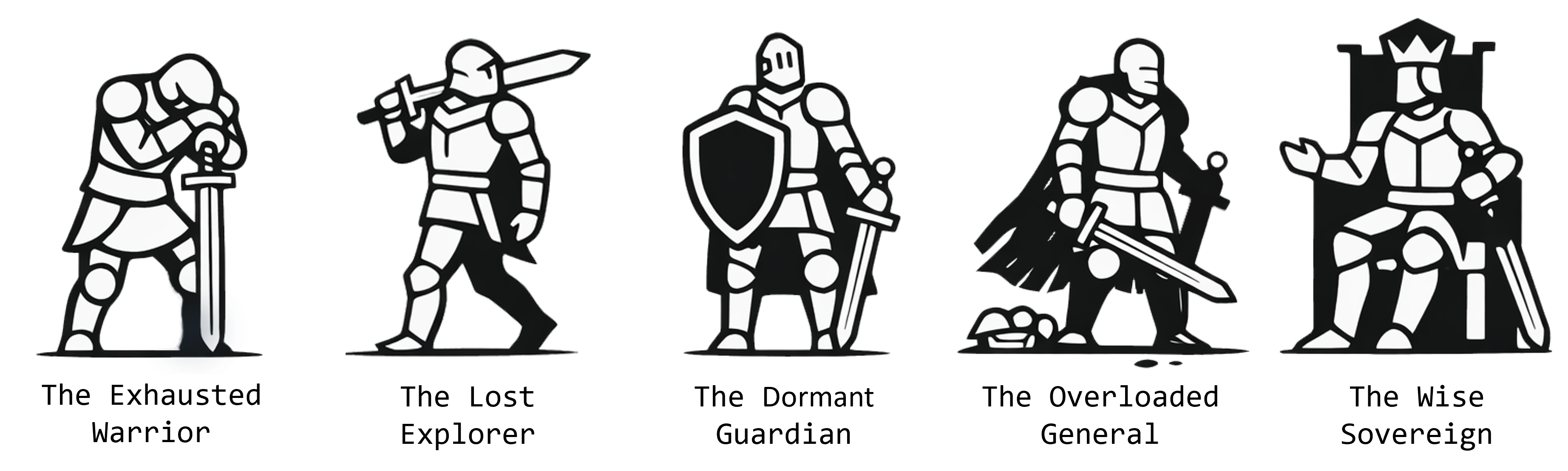 Switch ON Fit Arketipe R1